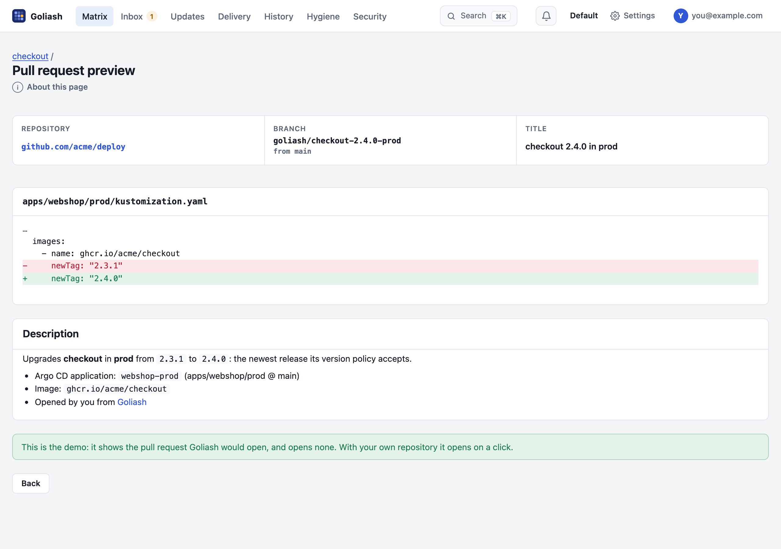 A pull request preview: the repository github.com/acme/deploy, the branch goliash/checkout-2.4.0-prod from main, the title, the kustomization.yaml change from newTag 2.3.1 to 2.4.0, and the description