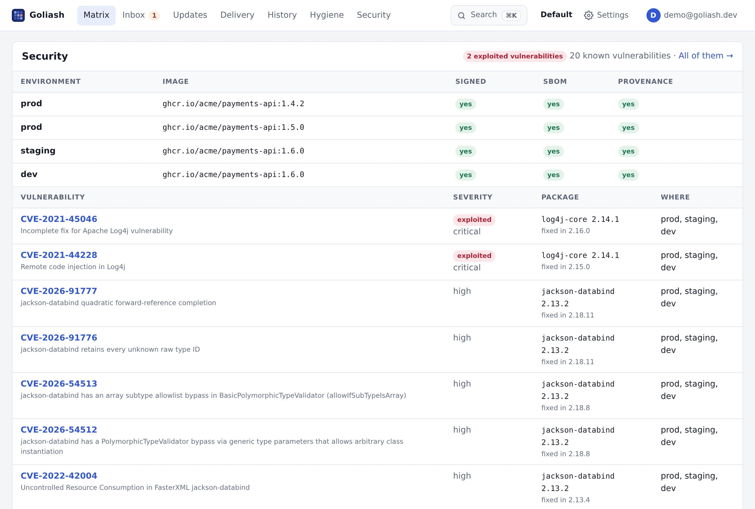 The Security panel of a service page: four running images, each signed with an SBOM and provenance, and its vulnerabilities, the two exploited Log4j CVEs first with the versions that fix them, then jackson-databind ones by severity