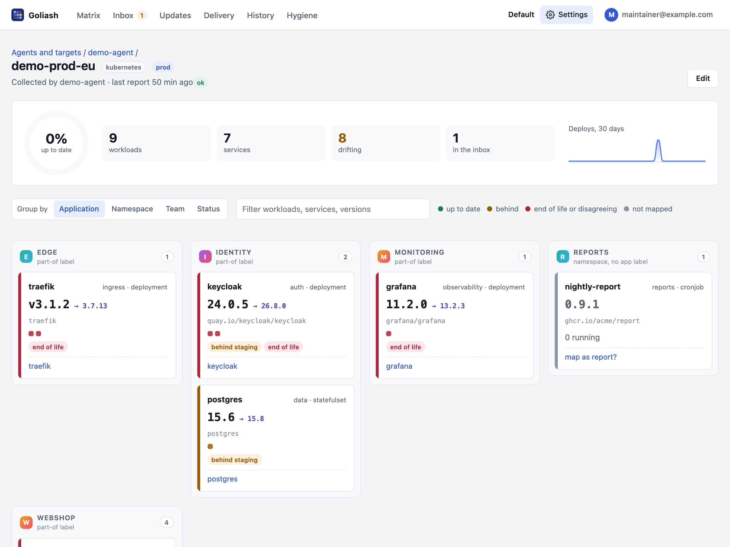 A target page: a ring with the share of up-to-date workloads, deploys over 30 days, and workload cards grouped by application